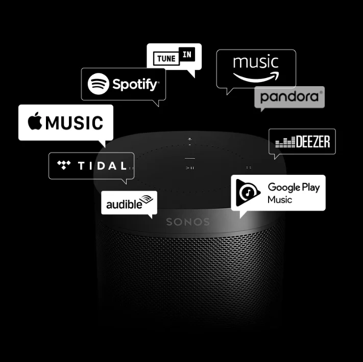 Innovative features of Sonos Speakers