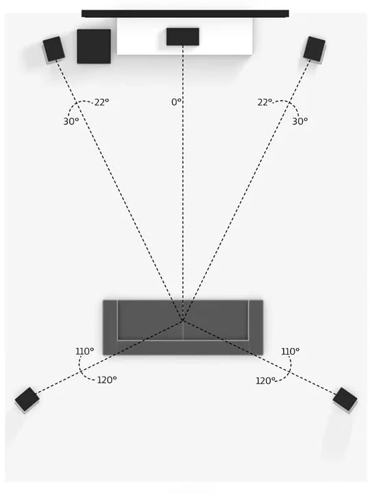 5.1 Home Theater Speakers