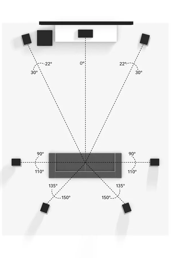 7.1 Home Theater Speakers