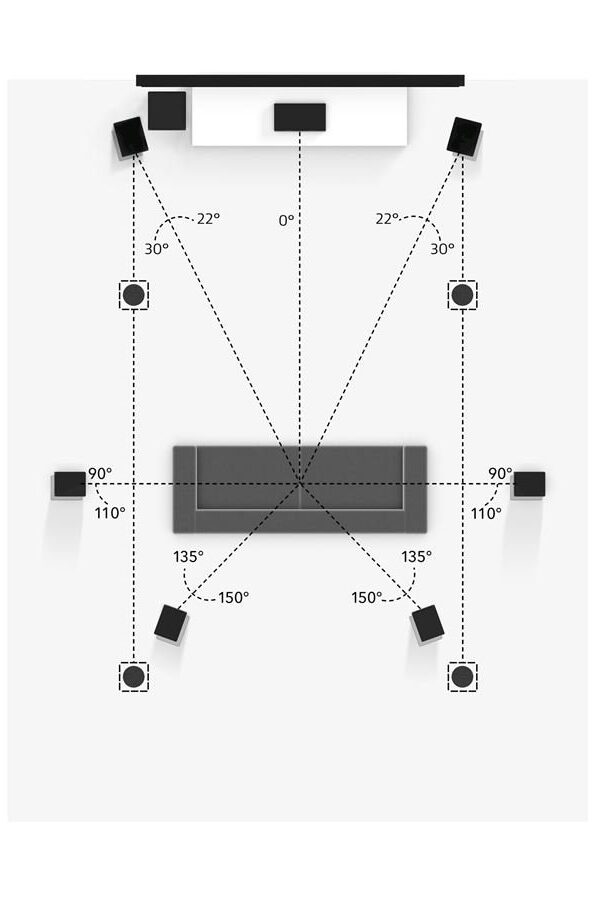 Dolby Atmos Speakers Home Theater