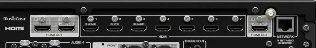 Yamaha Audio Video Receivers HDMI