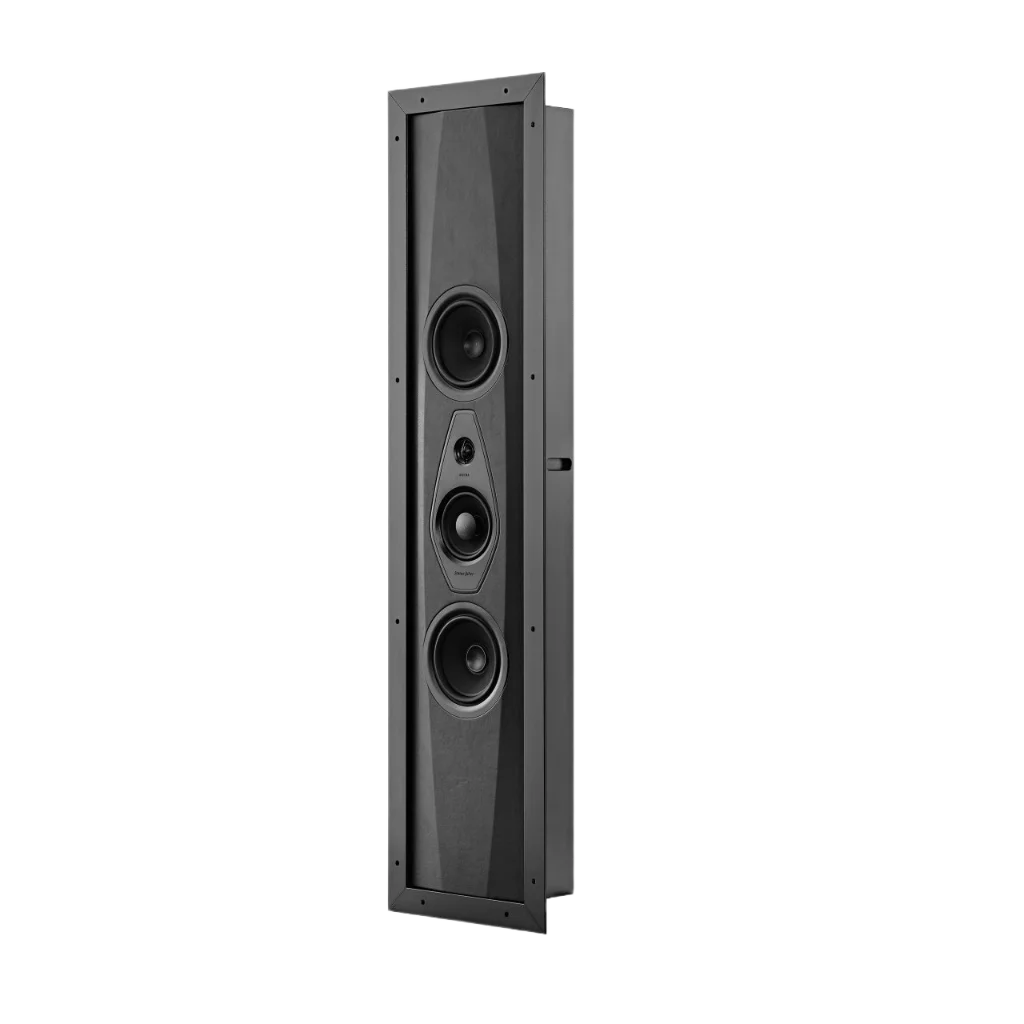 In-wall Speakers (Wall Mount Home Theater Speakers)