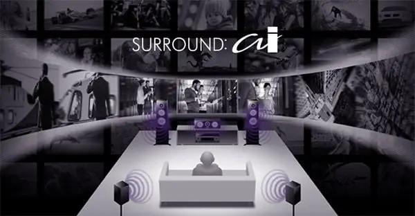 SURROUND AI