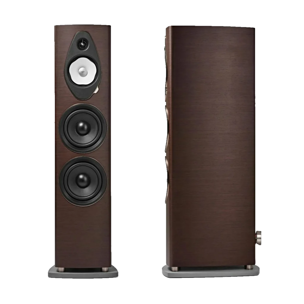 Sonus faber SONETTO VIII G2