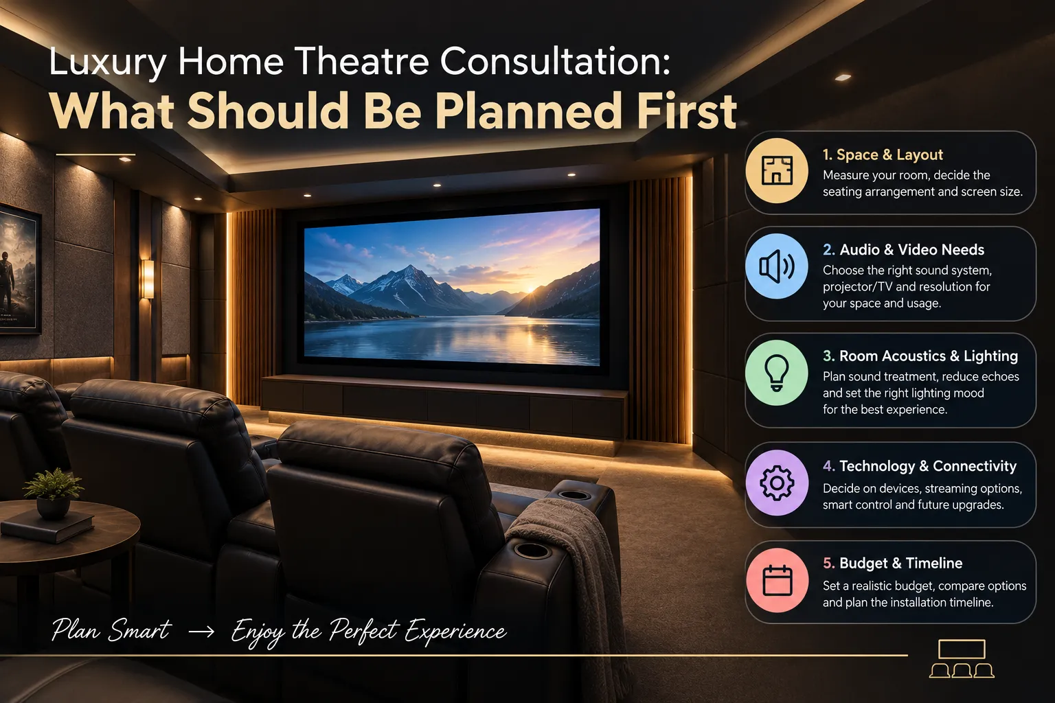 Luxury home theatre consultation covering room layout, acoustics, lighting and AV planning