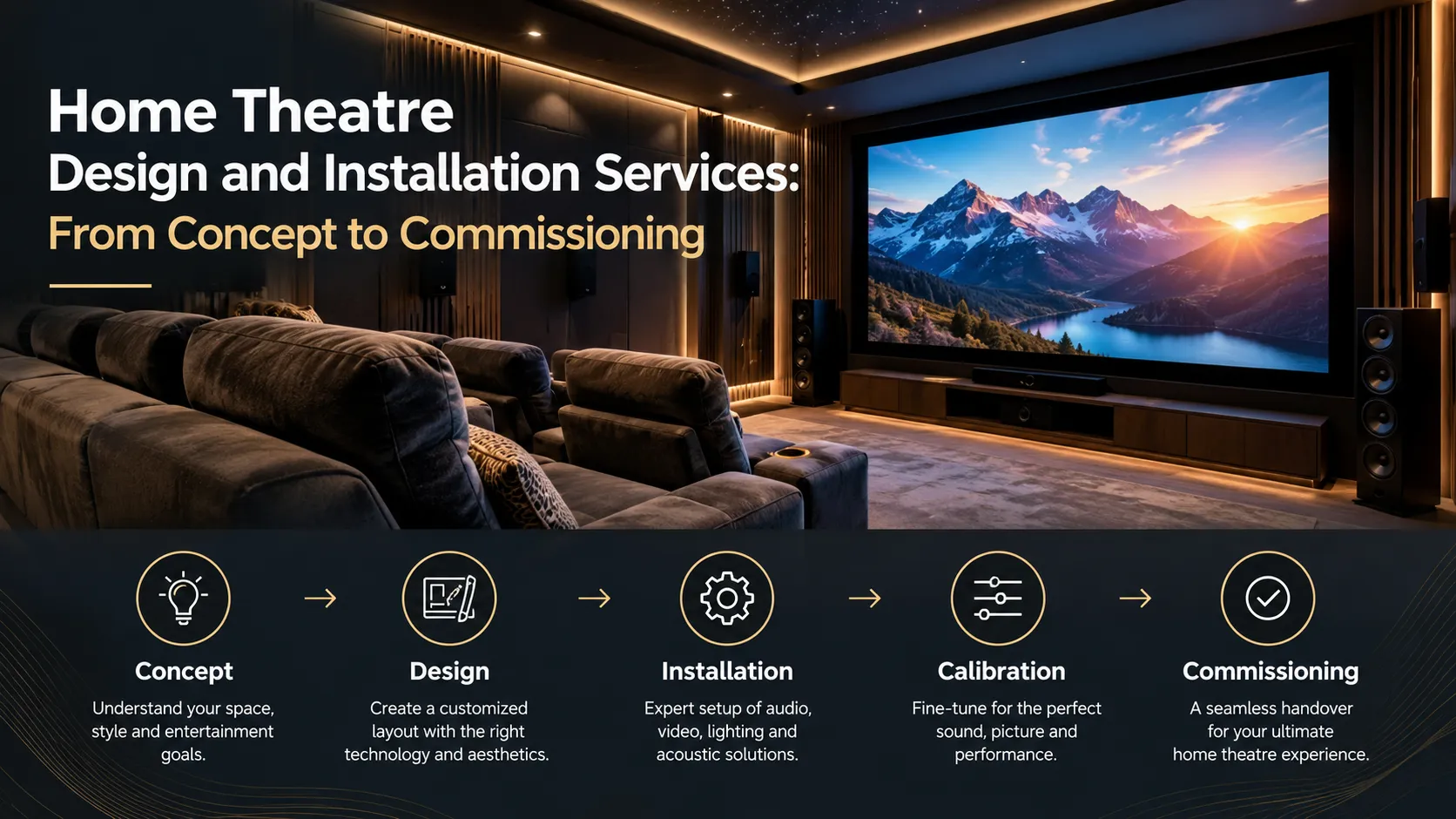Home theatre design and installation services from concept to commissioning